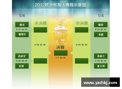 英国对阵德国：欧洲杯八强之战，比分预测揭秘