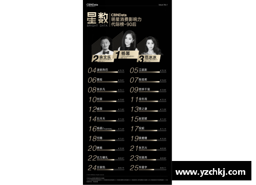 体育明星代言的深层影响及其对品牌的终极影响力分析