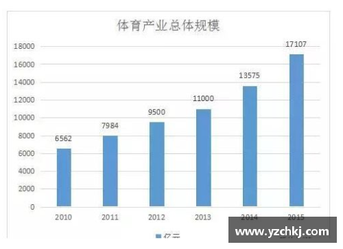 体育明星男女比例研究：全球范围内的性别差异分析与未来趋势