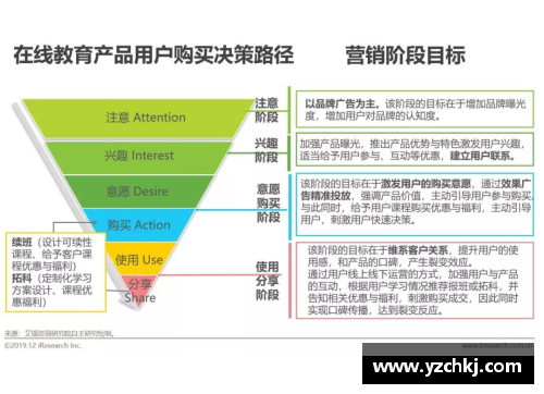 体育明星代言的成功案例分析与品牌营销策略探究