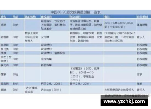 美国体育明星资产揭秘：谁是财富榜单的终极霸主？
